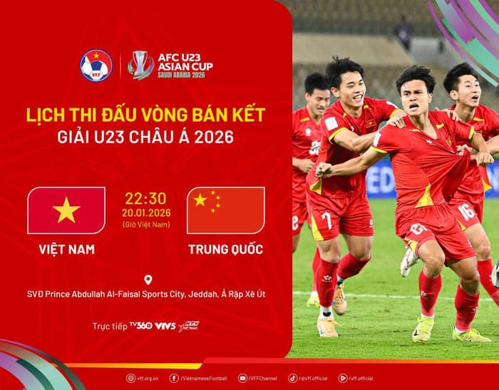 U23 Trung Quốc được khen đá như nhà vô địch EURO 2004 Ảnh 2